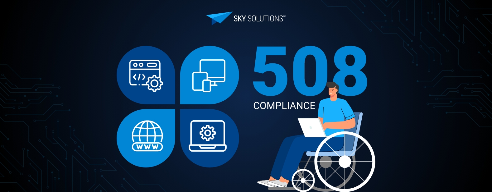 Building Fully Accessible Digital Experiences Through Sky Solutions ...